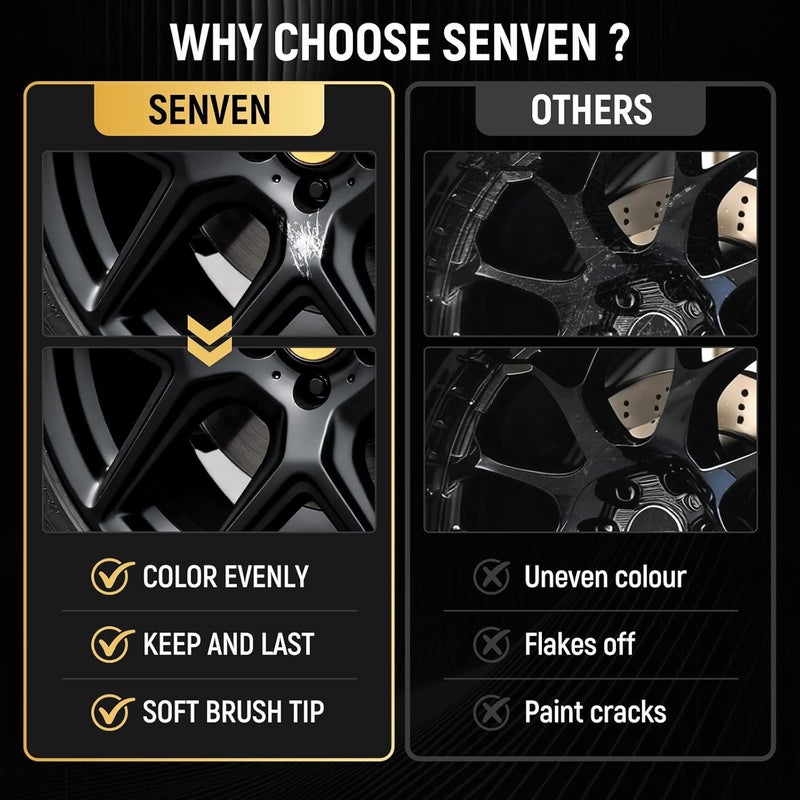 SENVEN Black Touch Up Paint Rim Paint Wheel Scratch Repair Kit for Curb Rash & Scratches, Universal Black Enamel Repair Scratch Resistant 1.5 fl oz Car Touch Up Pen - Image 3